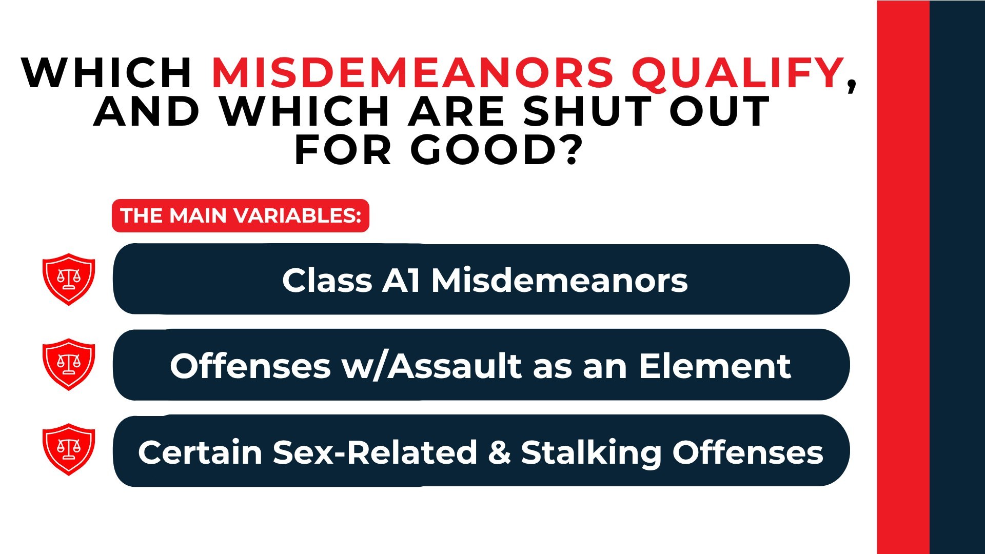 Shield-and-scales icons list excluded offenses, including Class A1, assault, sex-related, and stalking offenses.