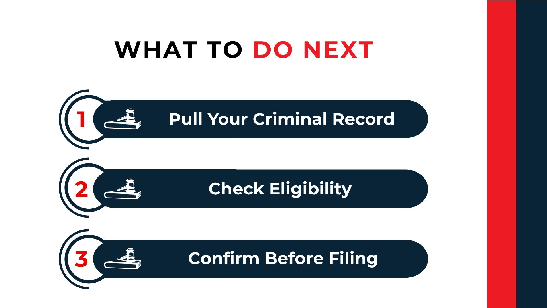 Numbered gavel icons outline three next steps: pull your criminal record, check eligibility, and confirm before filing.