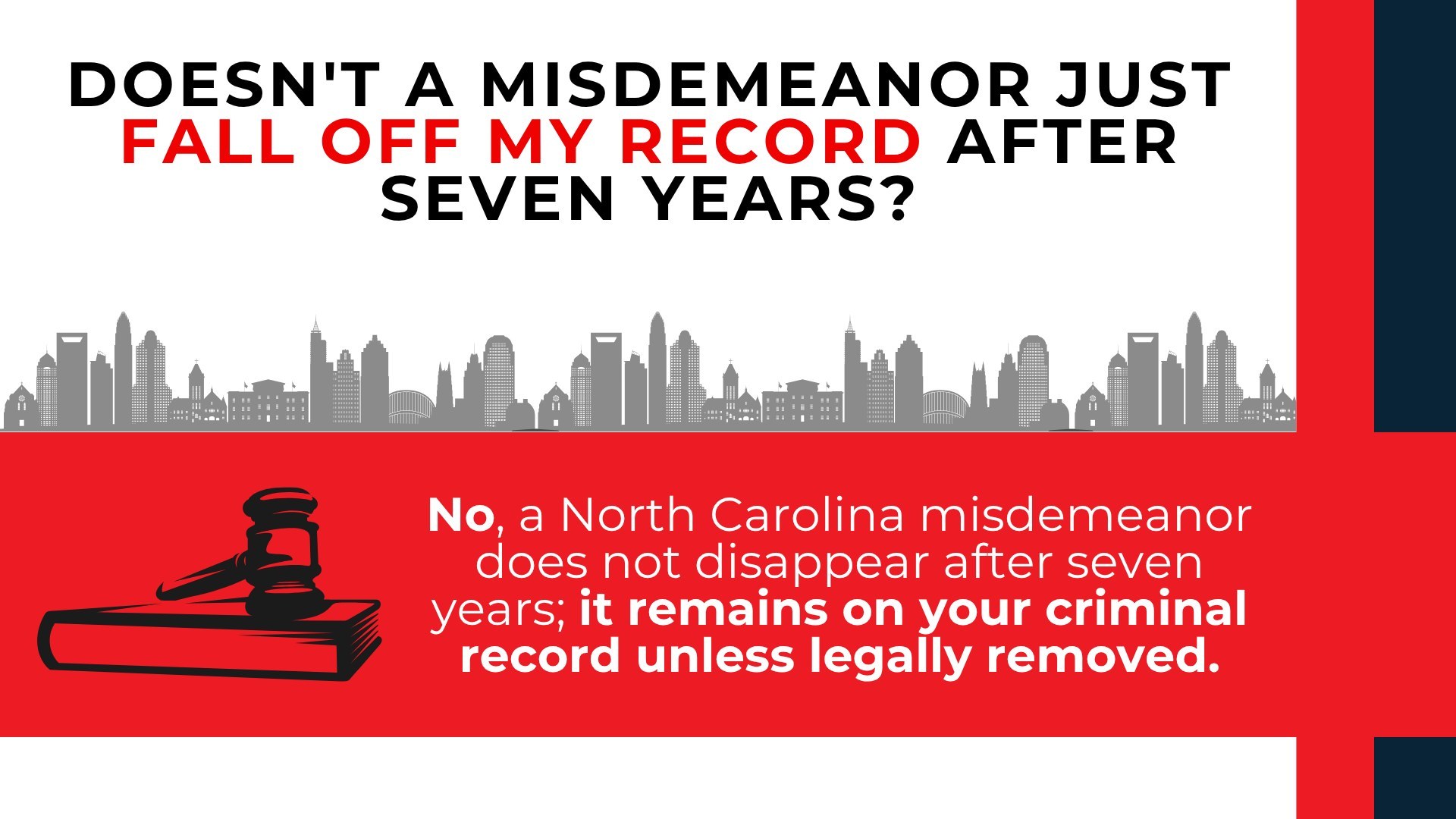 Gavel and North Carolina skyline explain that misdemeanors remain on a criminal record unless legally removed.