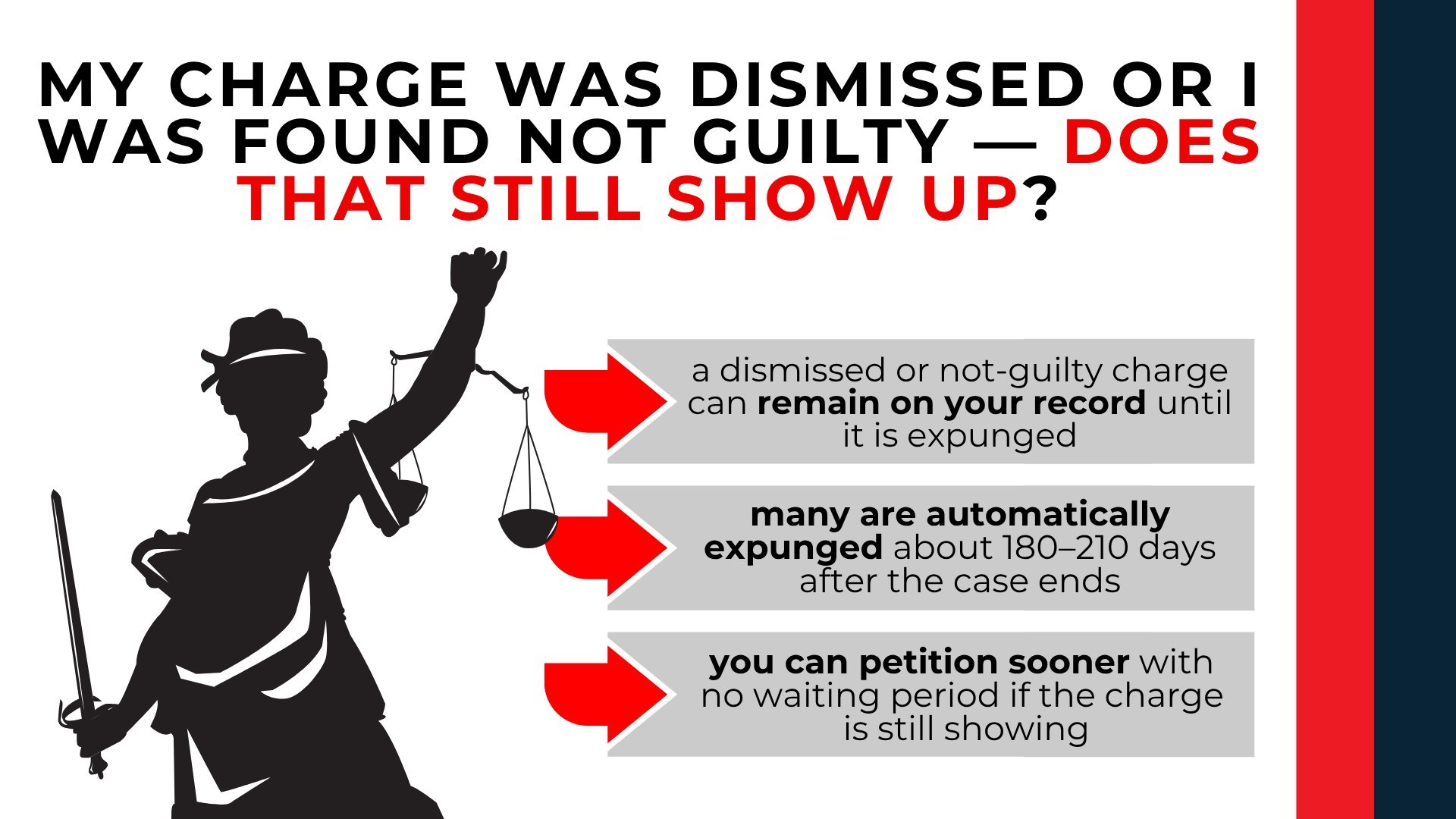 Lady Justice and arrows explain dismissed or not-guilty charges may remain until automatic or requested expungement.