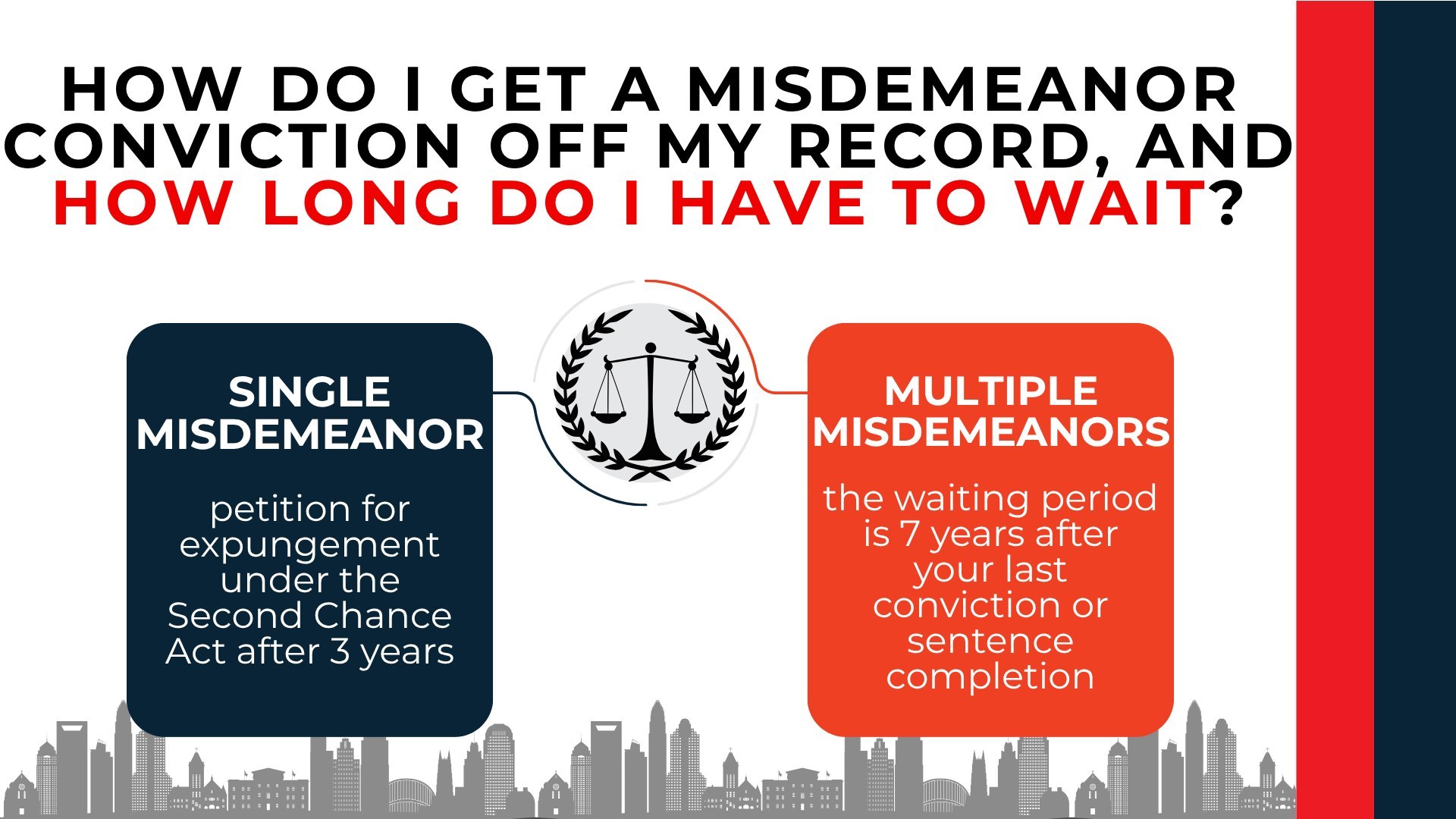 Scales of justice compare NC expungement waits of three years for one misdemeanor and seven years for multiple.