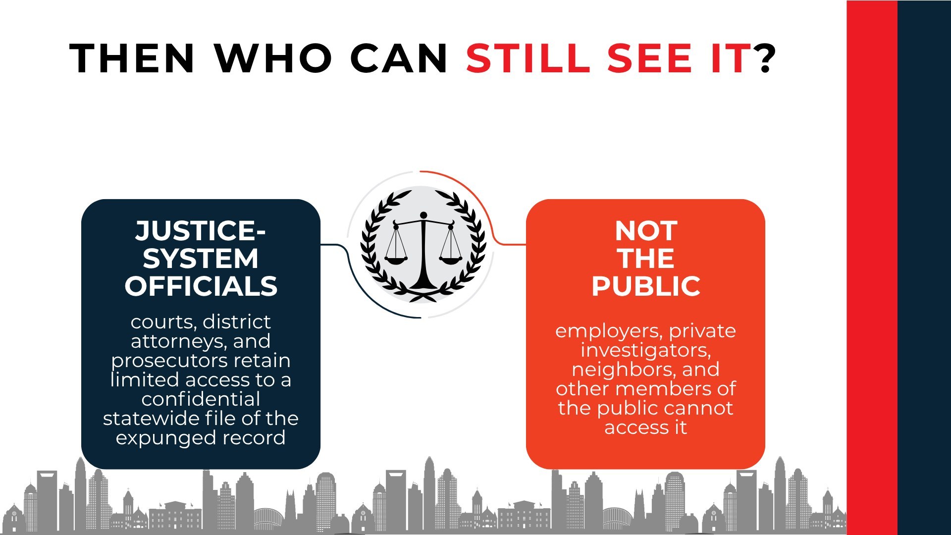 Scales compare limited justice-system access to expunged records with records being inaccessible to the general public.