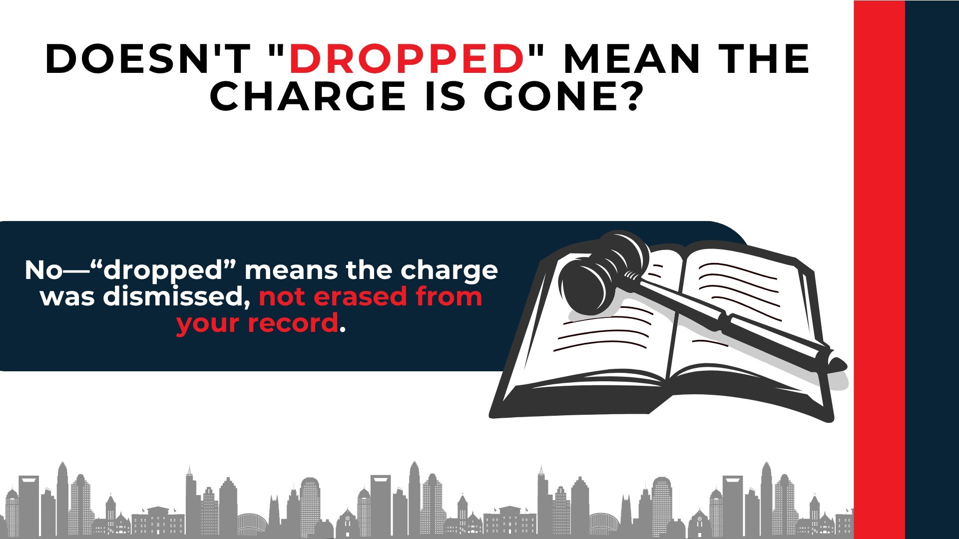 Gavel and law book explain that a dropped charge means dismissal, not automatic removal from your criminal record.