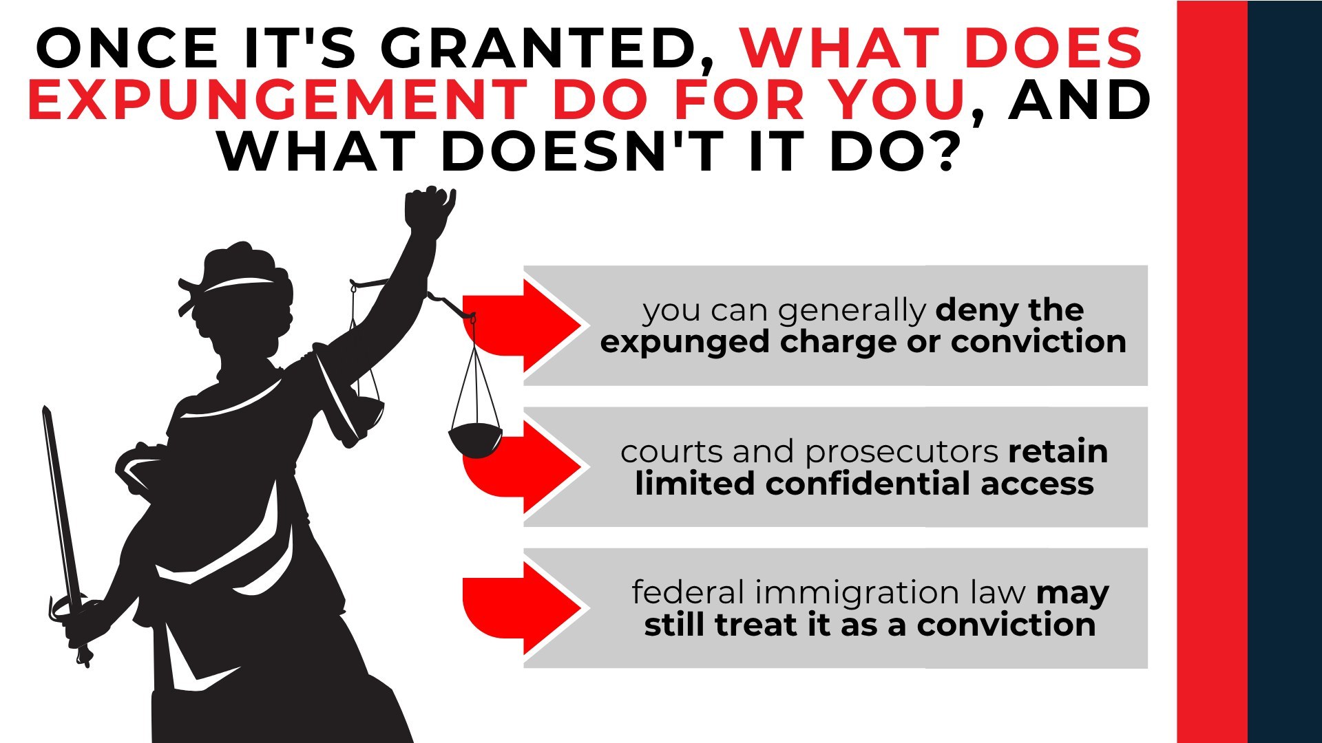 Lady Justice and arrows show expungement allows denial while courts retain access and immigration effects may remain