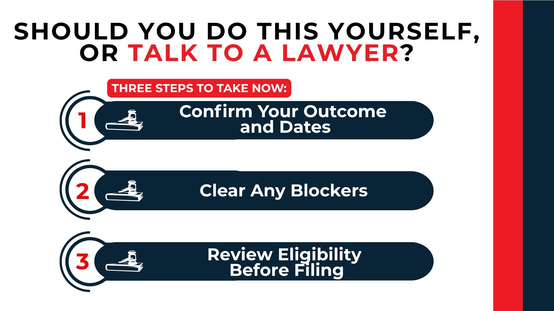 Numbered gavel icons show three steps: confirm outcomes and dates, clear blockers, and review eligibility before filing.