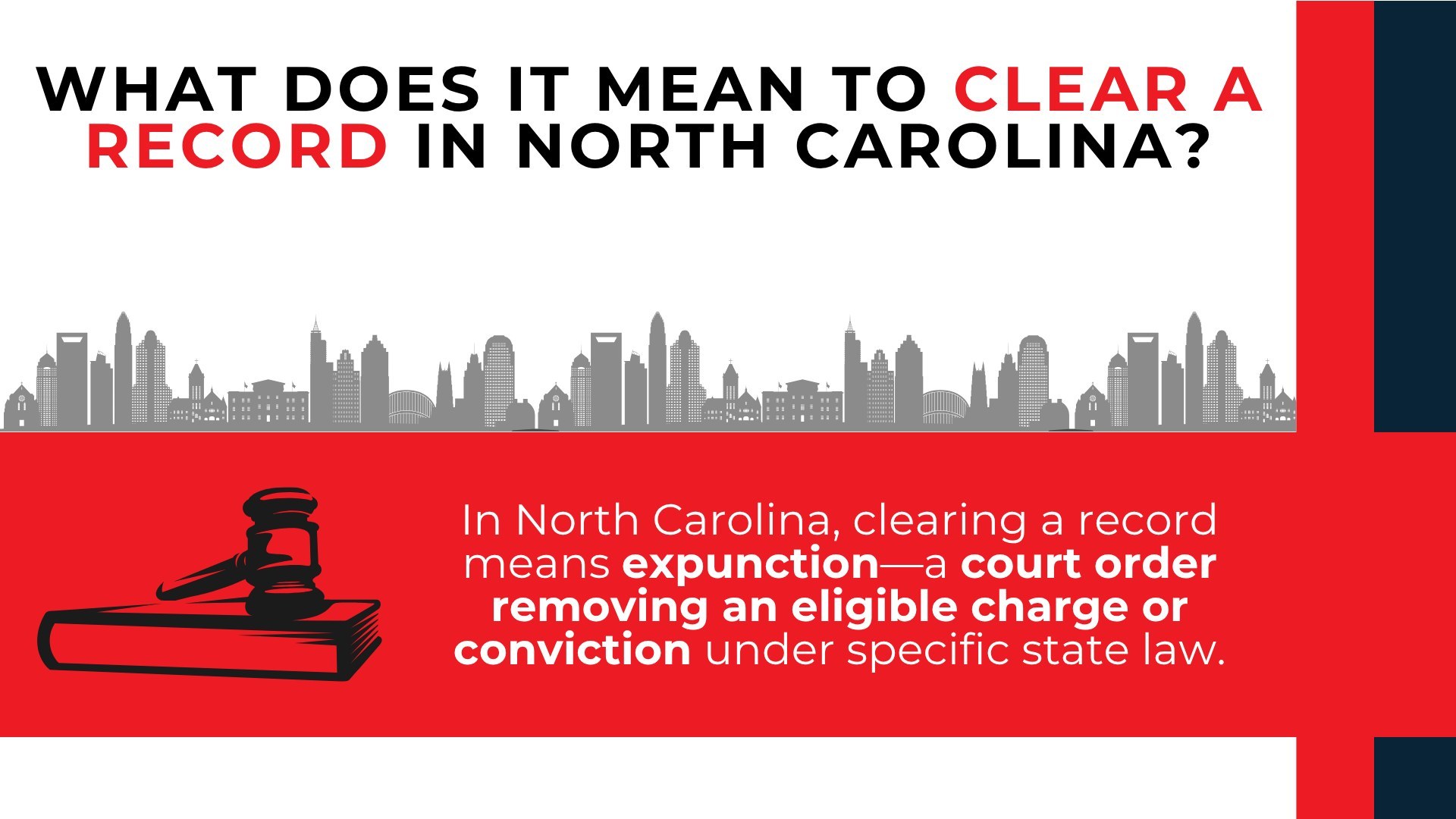 Gavel and NC skyline explain that clearing a record means a court-ordered expungement of an eligible case.