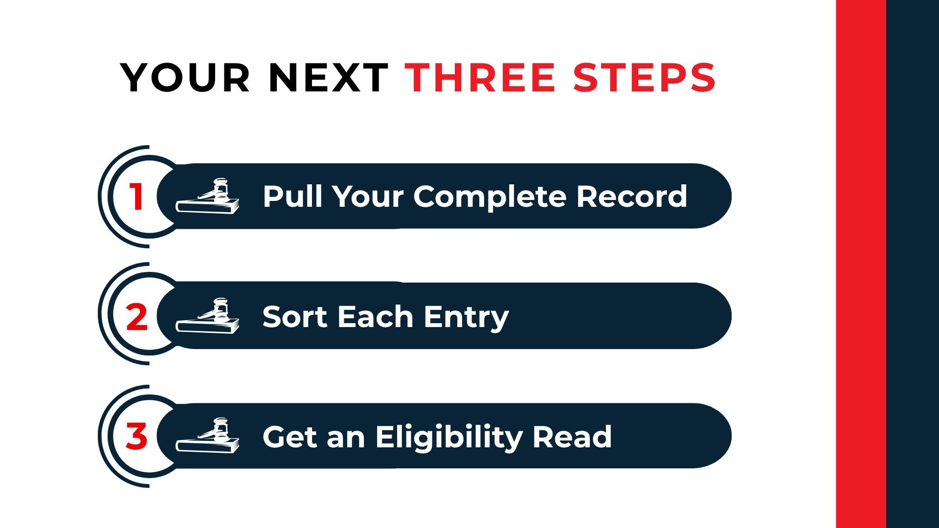 Numbered gavel icons show three next steps: pull your complete record, sort each entry, and get an eligibility review.