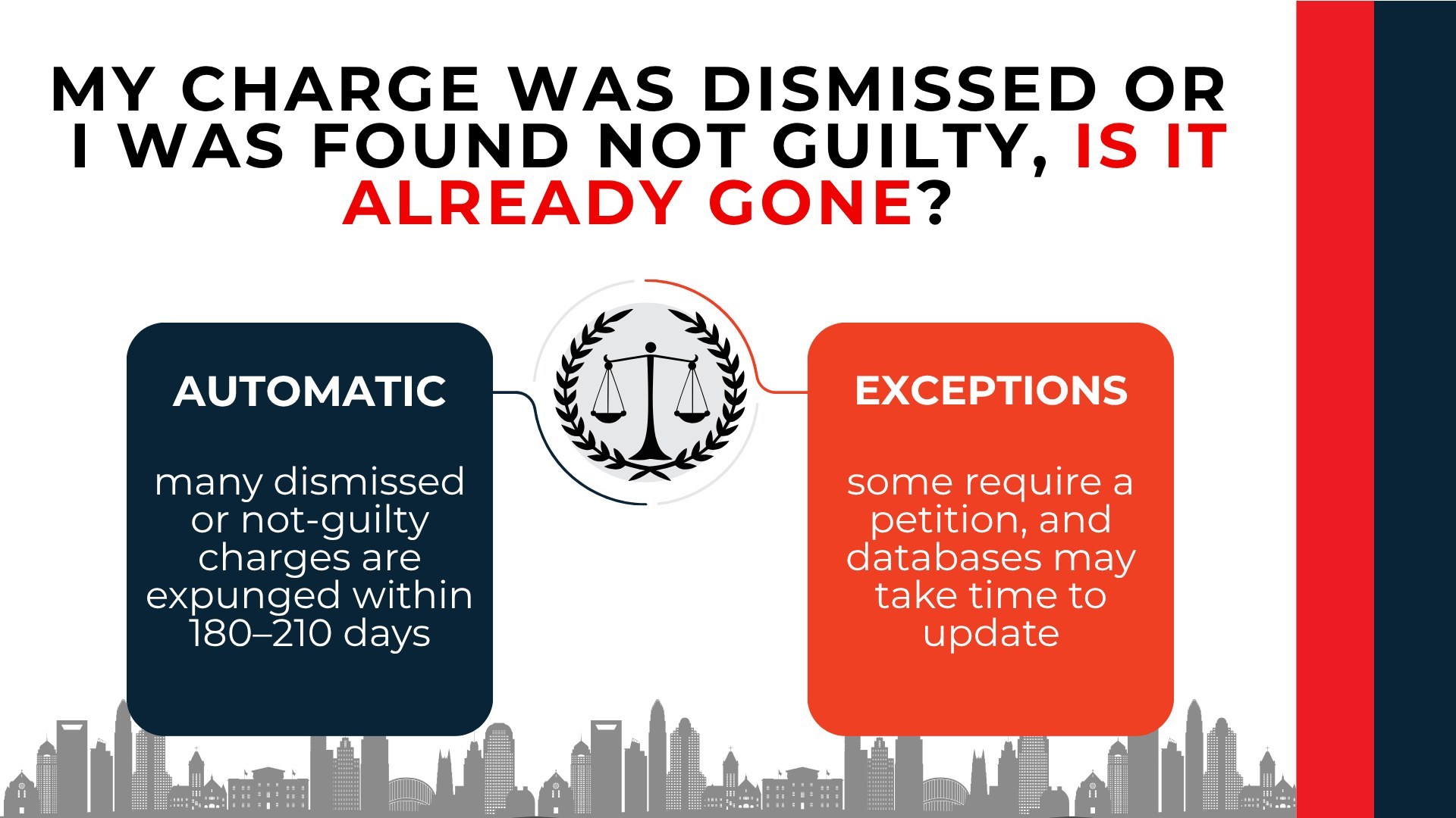 Scales compare automatic expungement within 180–210 days with exceptions requiring petitions or database updates.