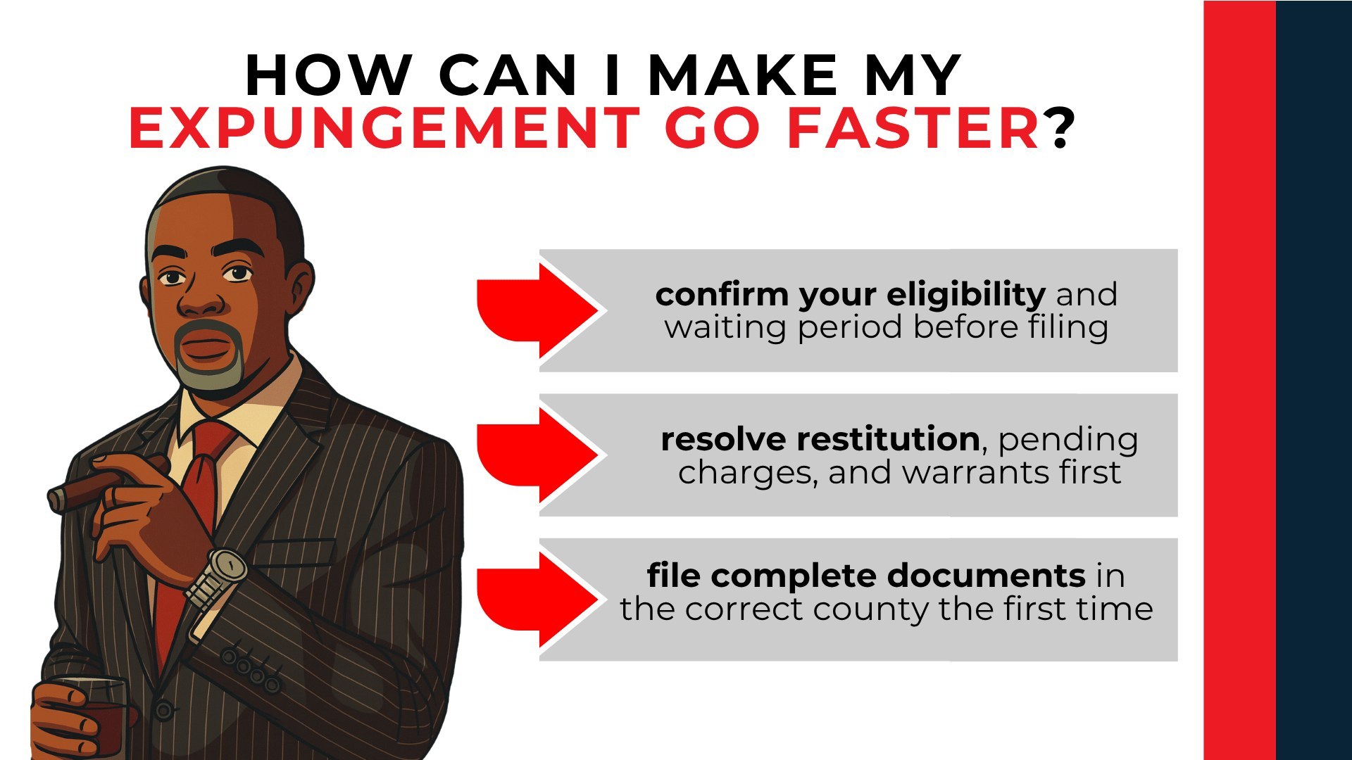 Attorney and arrows highlight confirming eligibility, resolving case issues, and filing complete documents correctly.