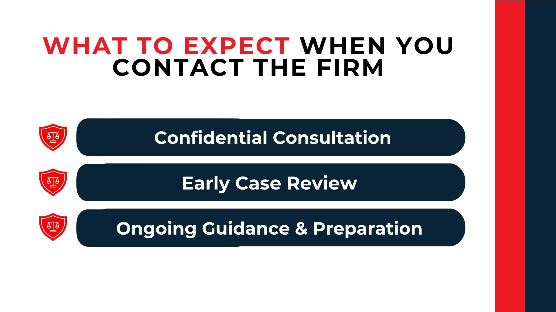 Shield and scales icons highlight confidential consultation, early case review, and ongoing guidance and preparation.